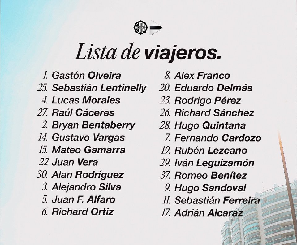 Olimpia divulga lista de relacionados para enfrentar o Vasco na Sul-Americana
