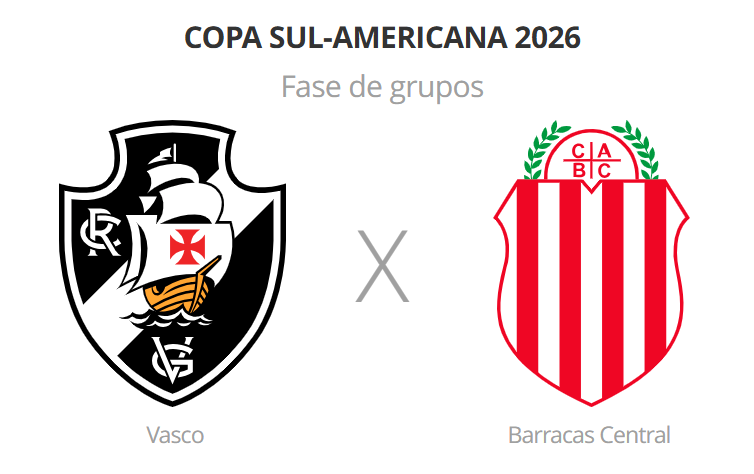 Vasco vence Barracas Central por 3 a 0 e avança para os play-offs da Sul-Americana