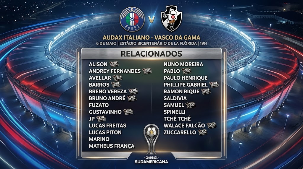 Vasco divulga relacionados para enfrentar o Audax Italiano pela Sudamericana
